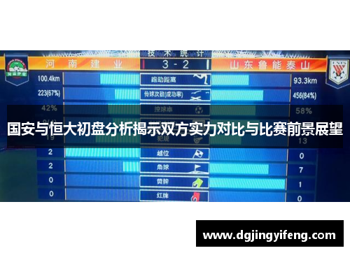 国安与恒大初盘分析揭示双方实力对比与比赛前景展望