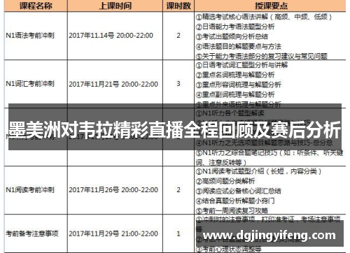 墨美洲对韦拉精彩直播全程回顾及赛后分析