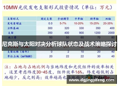 尼克斯与太阳对决分析球队状态及战术策略探讨