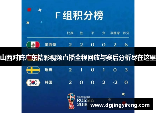 山西对阵广东精彩视频直播全程回放与赛后分析尽在这里