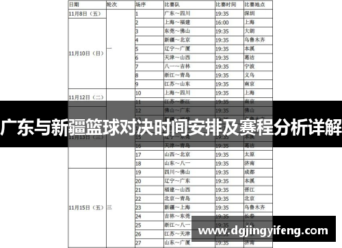 广东与新疆篮球对决时间安排及赛程分析详解